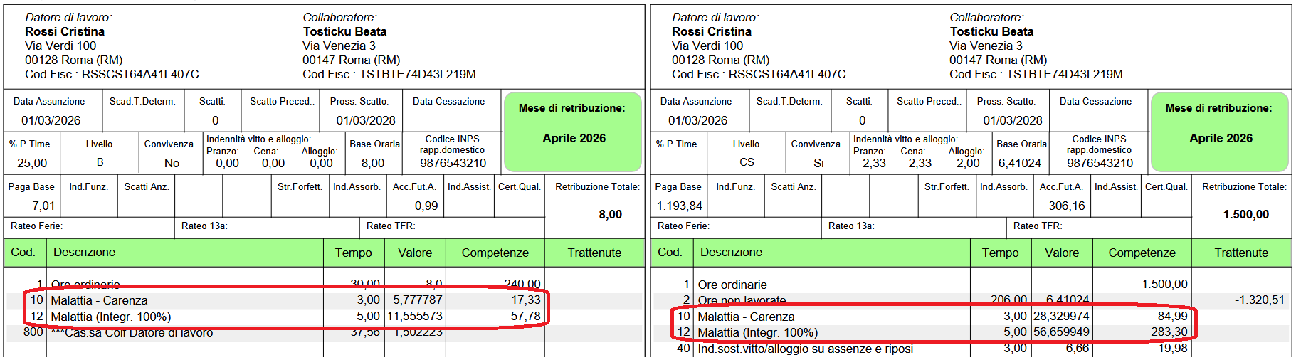 Calcolo malattia colf e badanti 2026