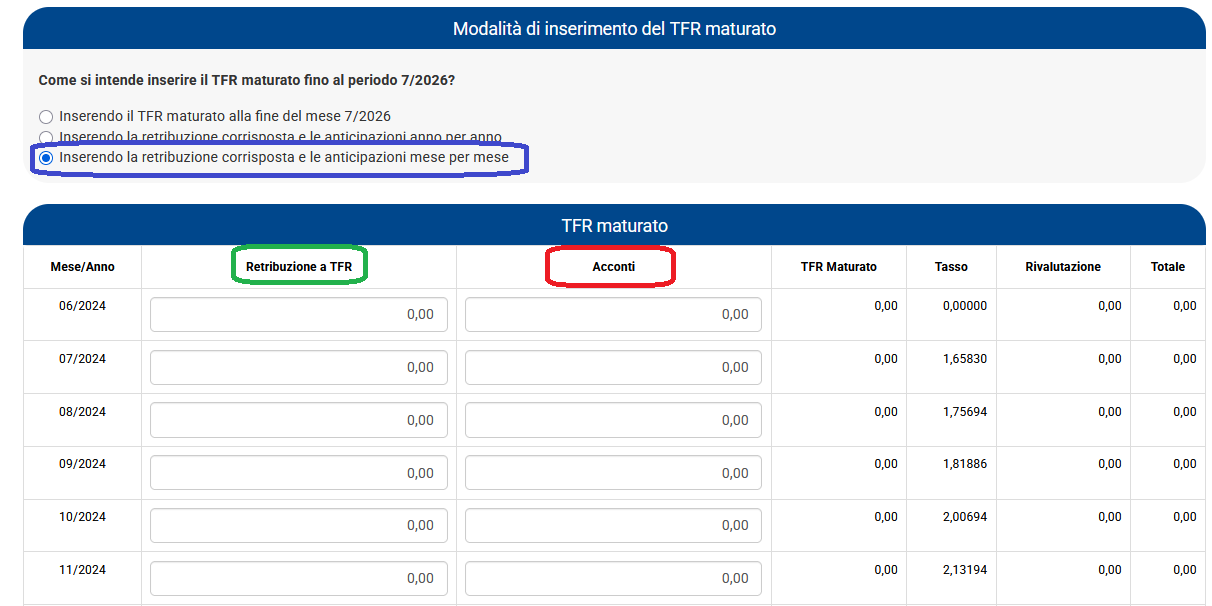 tfr mese per mese